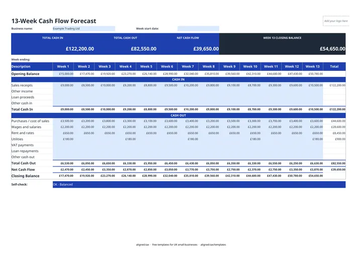 Preview of the 13-Week Cash Flow Forecast Template (UK) spreadsheet