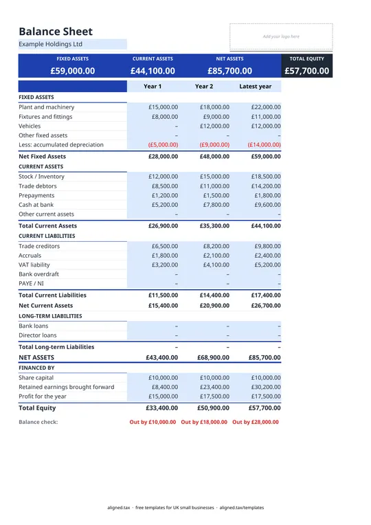 Preview of the Balance Sheet Template UK for Small Businesses