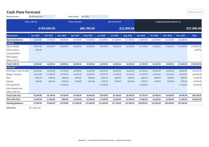 Preview of the Cash Flow Forecast Template UK (12 Months) spreadsheet