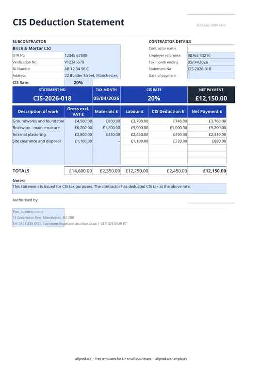 Preview of the CIS payment and deduction statement template