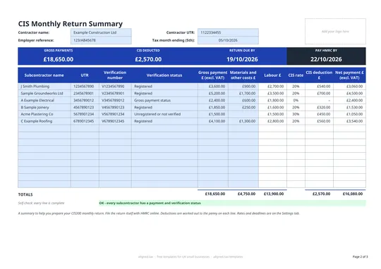 Preview of the CIS monthly return template for contractors