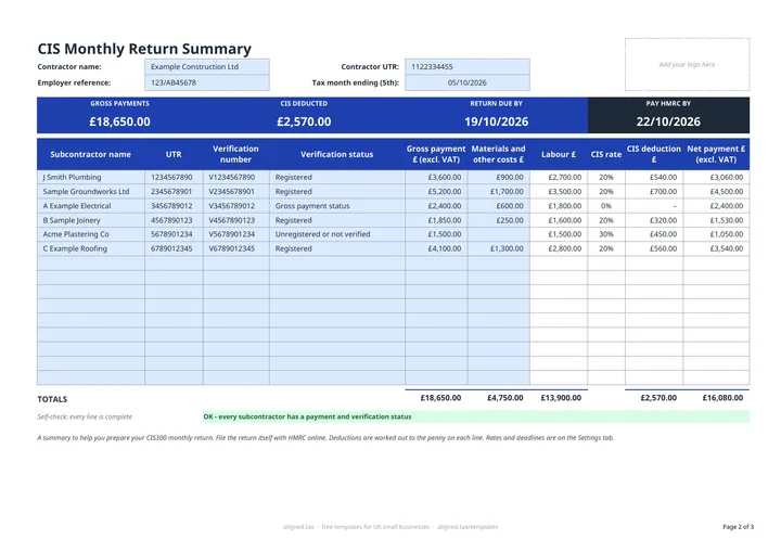 Preview of the CIS monthly return template for contractors spreadsheet