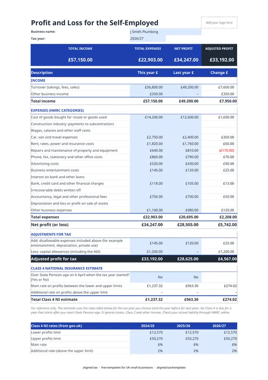 Preview of the Profit and Loss Template for the Self-Employed (UK)