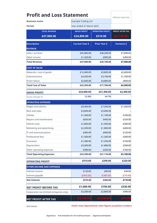 Preview of the Profit and Loss Template UK for Small Businesses