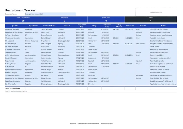 Preview of the Recruitment tracker for small UK businesses spreadsheet