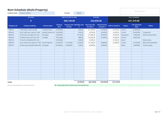 Preview of the Rent schedule template for UK landlords