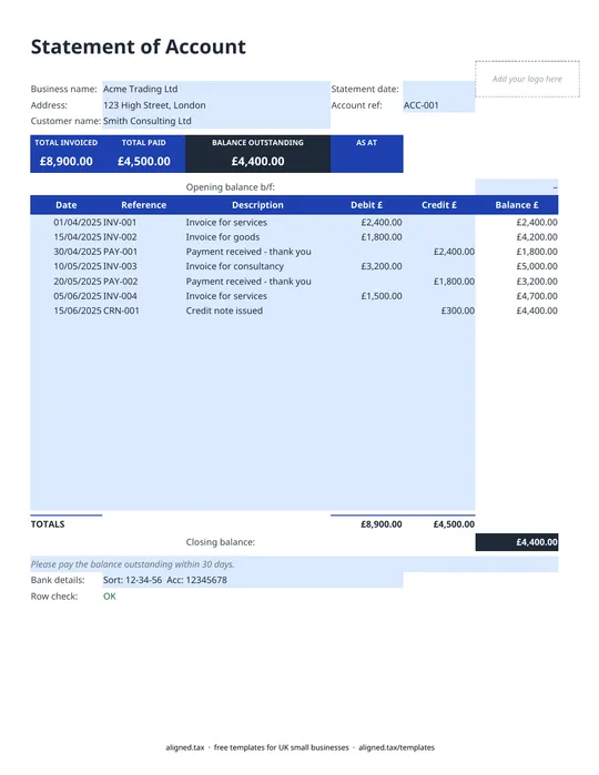 Preview of the Statement of account template for UK customers