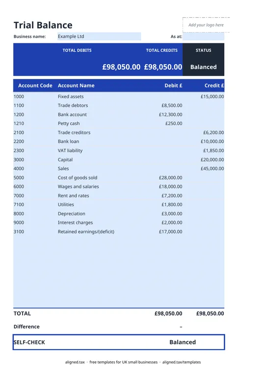 Preview of the Trial Balance Template (UK)